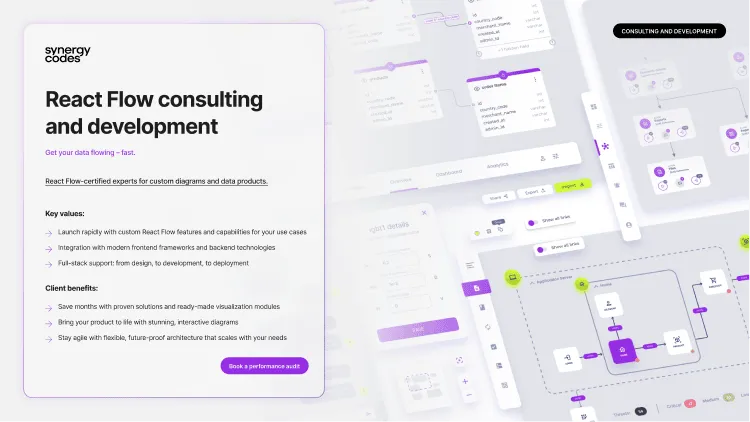 Light slide "React Flow consulting and development" with a text card and purple button, beside light grey diagram UI with data tables and connected nodes