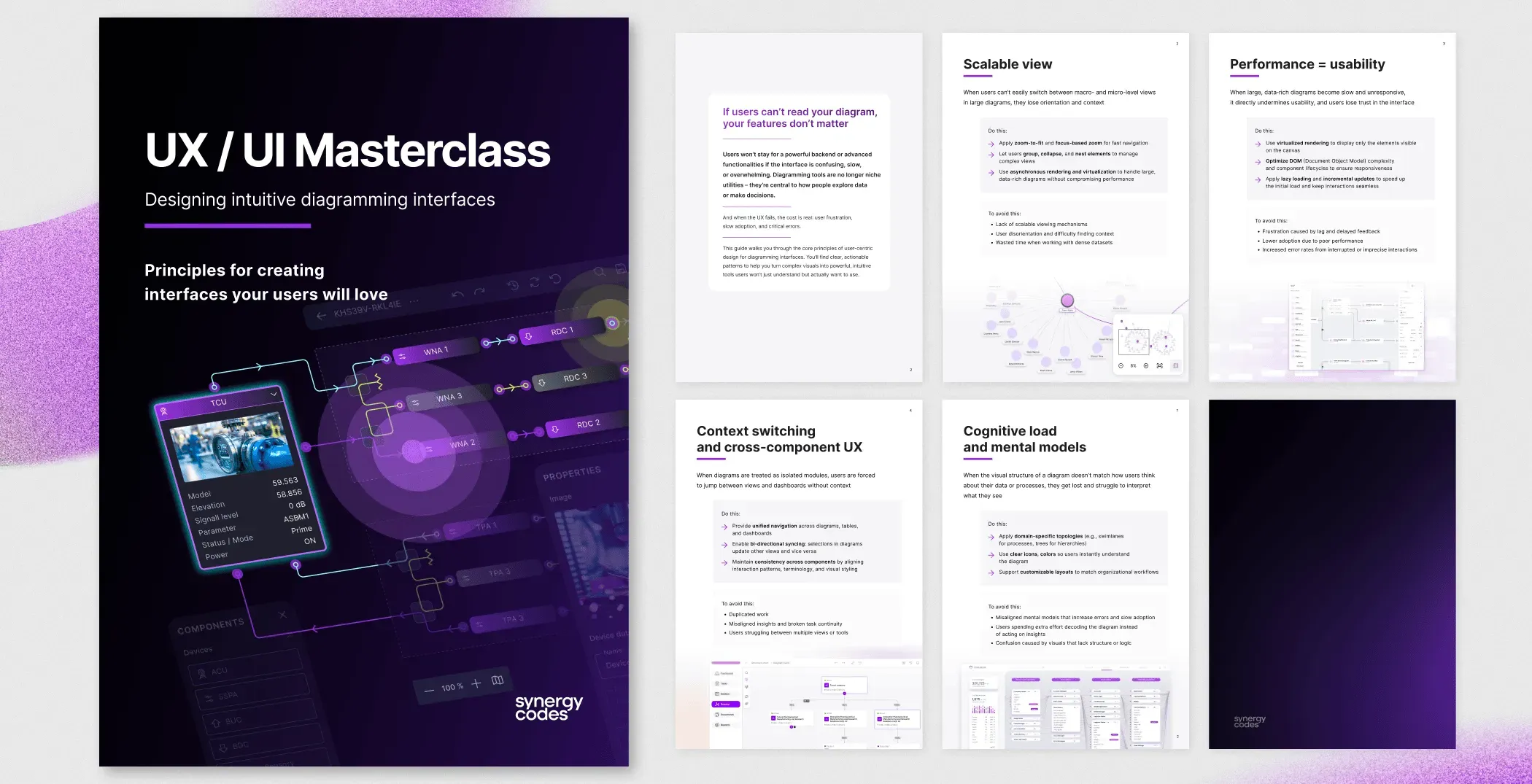 Dark purple cover titled "UX / UI Masterclass" with a glowing diagram interface, next to a grid of white guide pages and a plain dark closing page