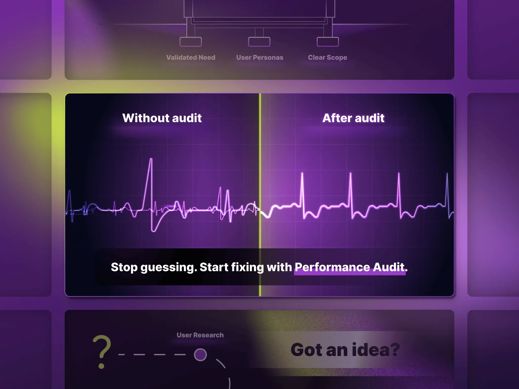 The performance audit ad with its chaotic and steady heartbeat lines, shown in a purple grid between cropped parts of the other ads in the series