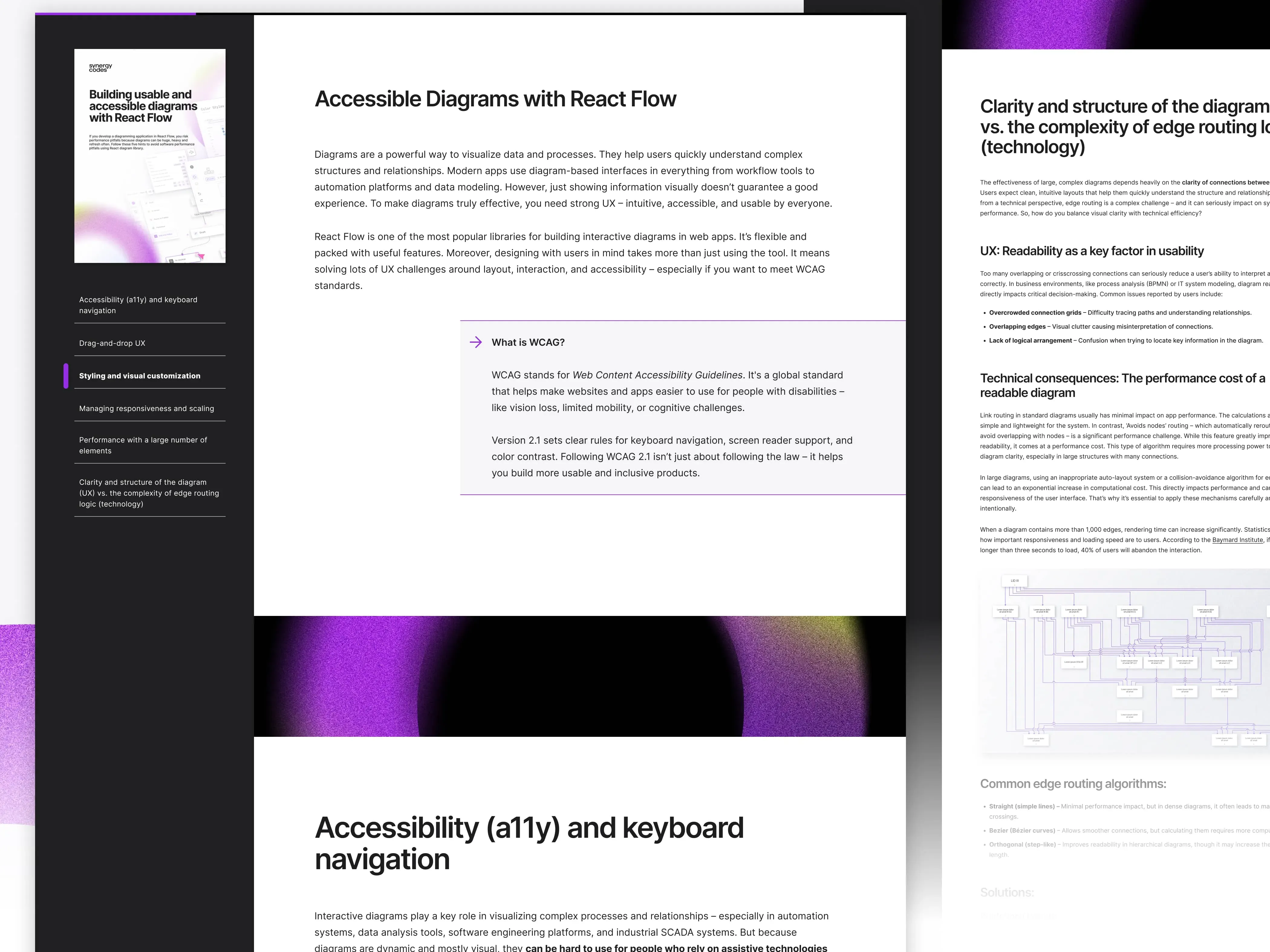 Two inner webbook pages: a dark sidebar table of contents with the current chapter marked, long text with a "What is WCAG?" note box, and a gradient chapter divider