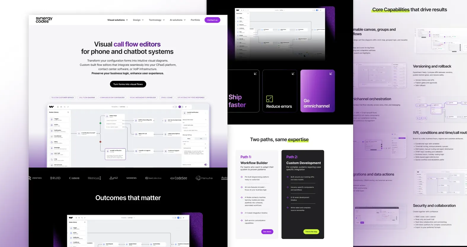 Landing page sections laid side by side: the hero "Visual call flow editors for phone and chatbot systems" with a flow editor, client logos, outcome tiles, two paths and core capabilities