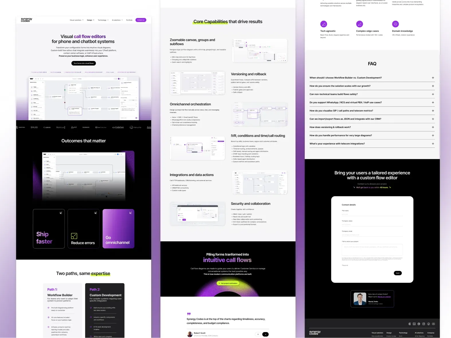 Full landing page in three columns: hero and outcomes, "Core Capabilities that drive results" with UI previews, then FAQ and a contact form on black
