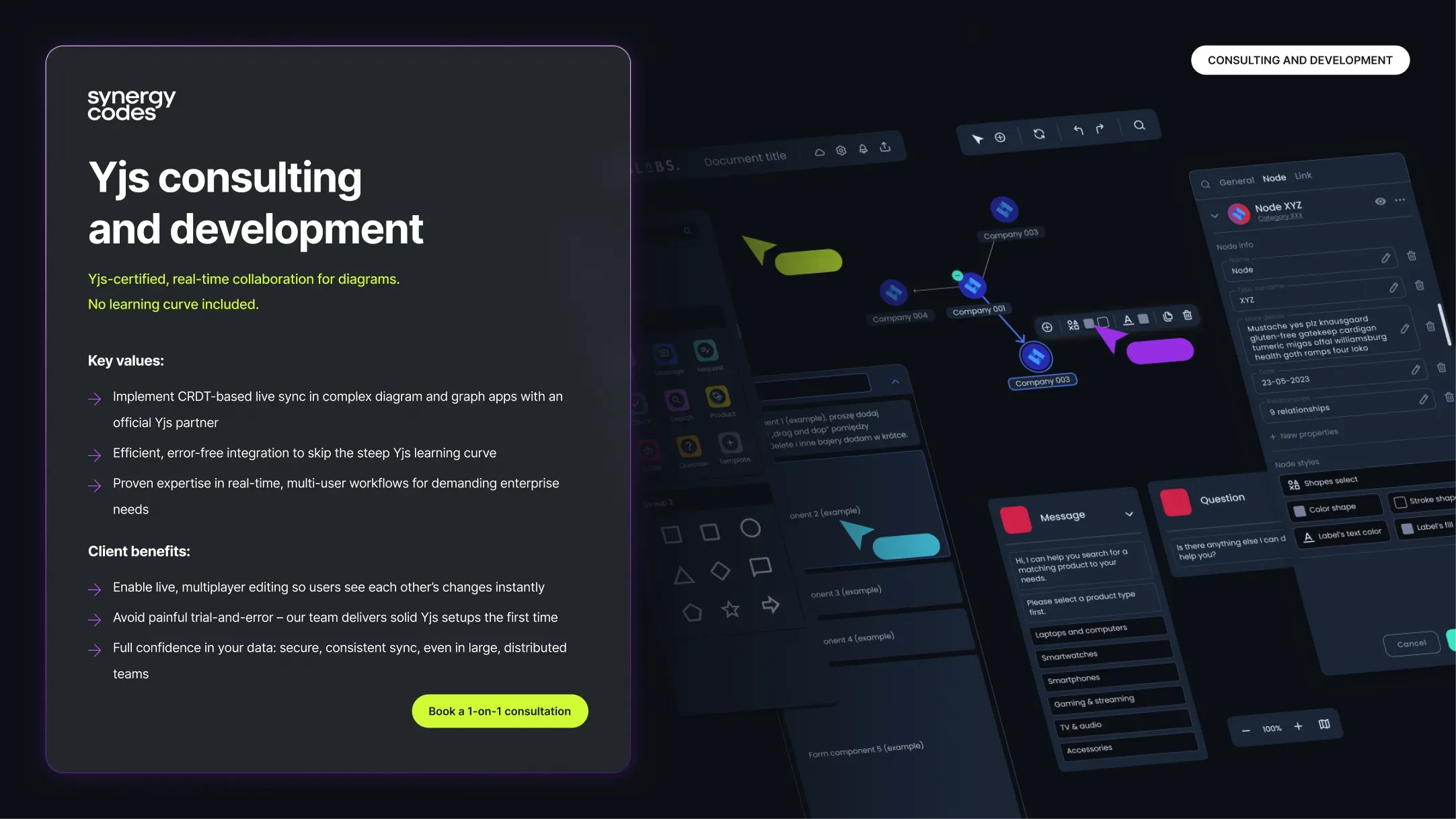 Dark slide "Yjs consulting and development" with key values, client benefits and a lime consultation button, beside layered diagram editor panels with nodes, chat and property forms