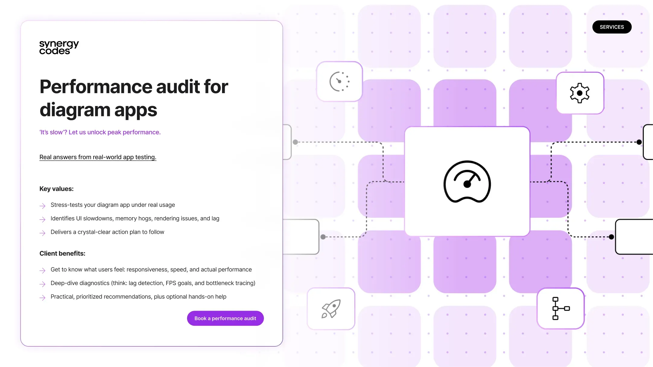 Light slide "Performance audit for diagram apps" with key values and client benefits on a white card, beside a grid of lilac tiles with a speed gauge icon at the centre