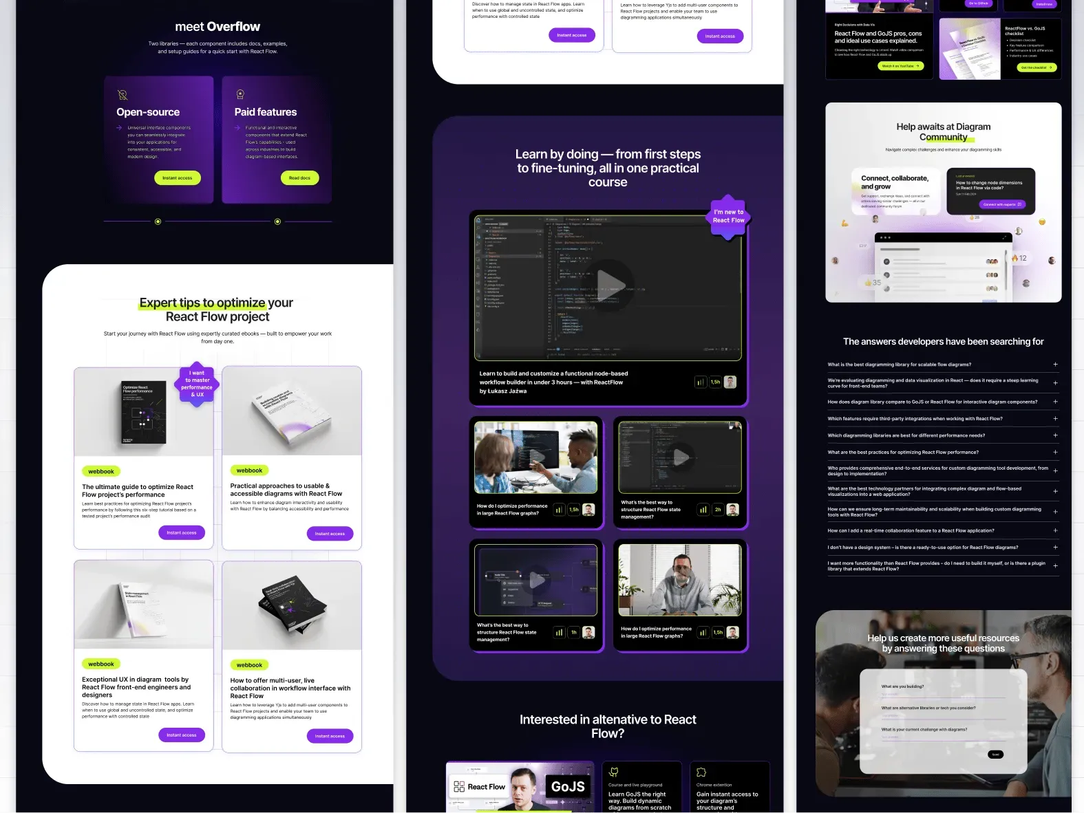 Three academy page sections: meet Overflow cards and expert tips webbooks, a practical course with video lessons, and a community block with a developer FAQ list