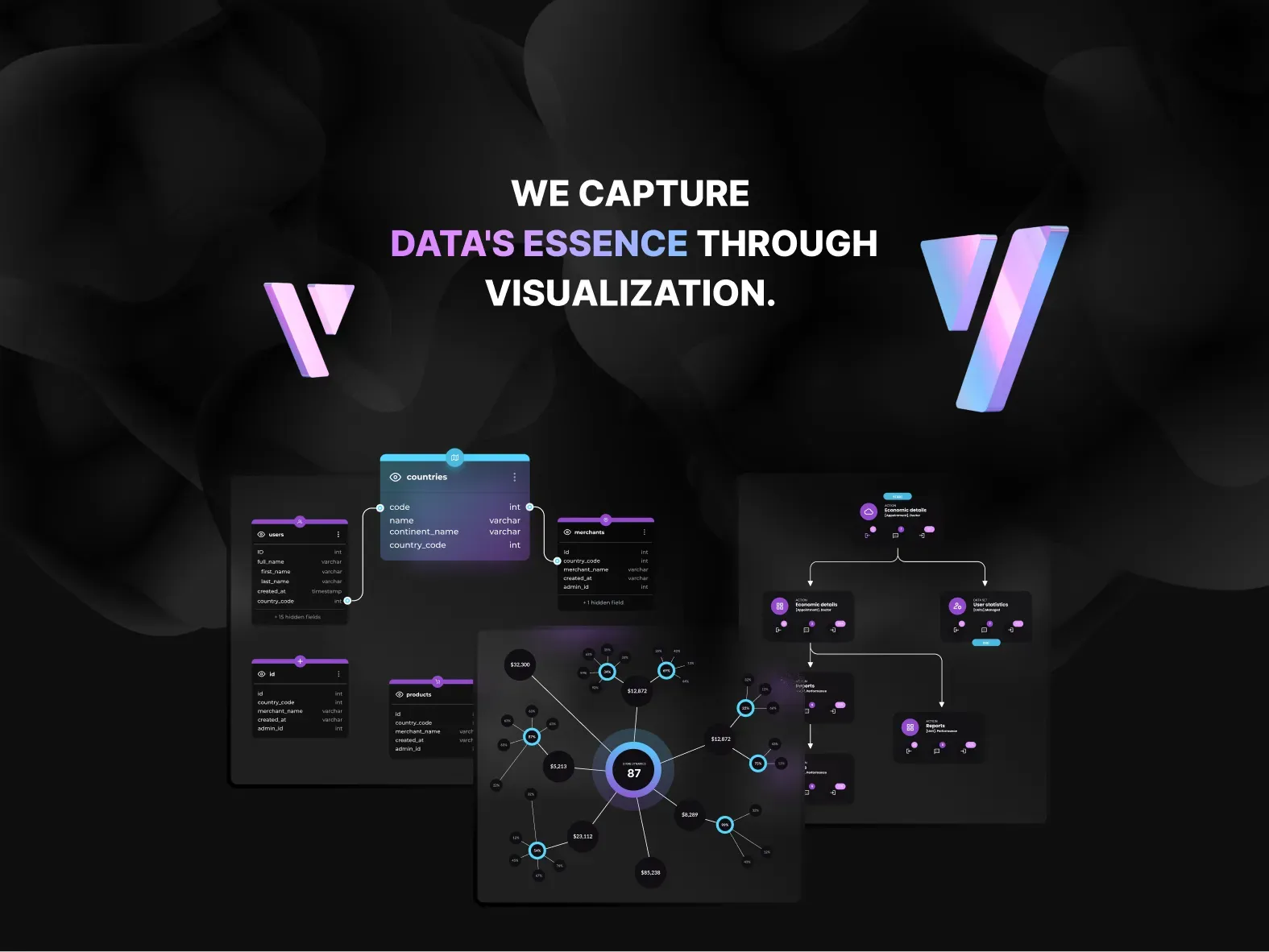 A dark web hero with "We capture data's essence through visualization" between two 3D iridescent marks, above data visualization panels: a database diagram, a node graph and a flow chart