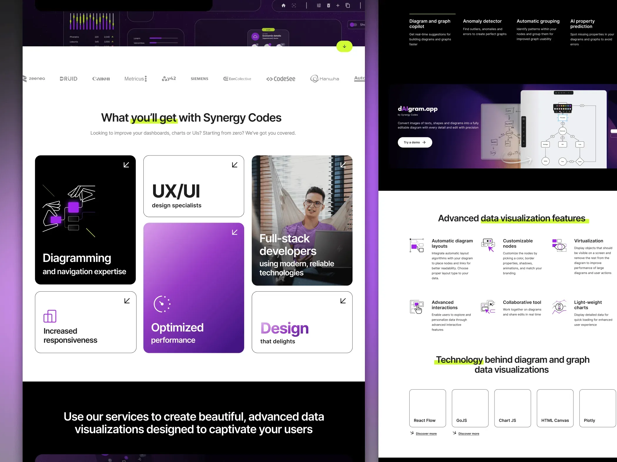 Website pages in the new style: a "What you'll get with Synergy Codes" card grid, a dAIgram.app banner, a data visualization features list and technology tiles