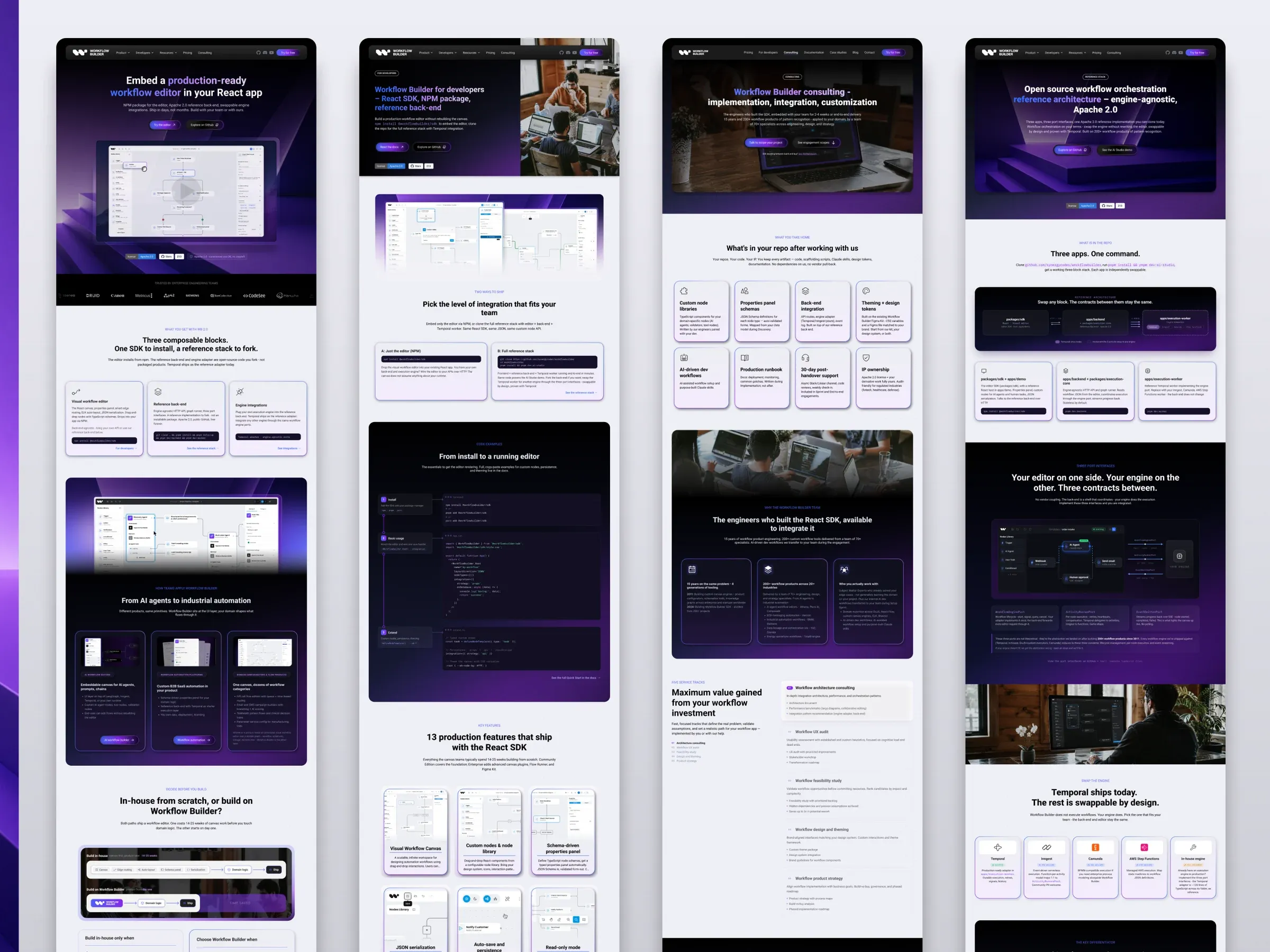 Workflow Builder website pages built from one set of sections and templates